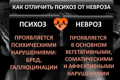 Лечение психоза в Староалейском